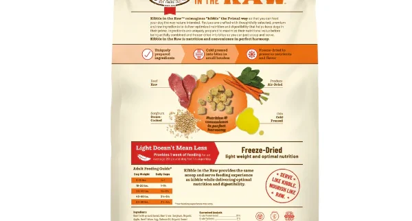 Where to Buy the Best Grain-Free Dog Food in the UAE